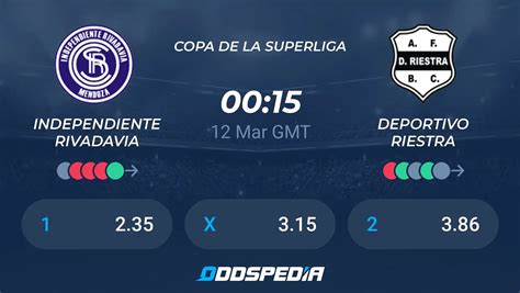 deportivo riestra vs ca independiente